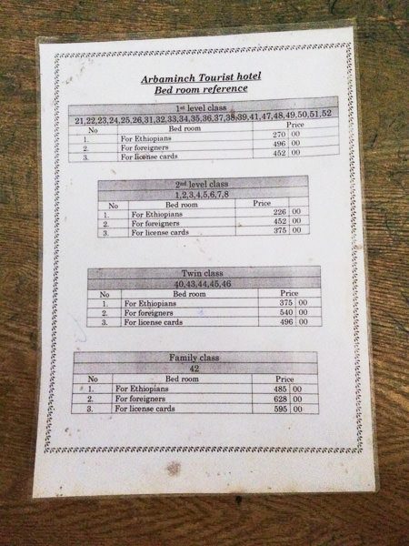 Tourist Hotel Arba Minch Ethiopia - price list, December 2015. South Omo Part 1 - GreatDistances / Matt Wicks